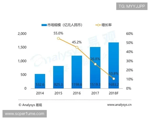 千亿在线娱乐实现技术创新与内容创新融合，推动行业持续健康发展满足用户多样化体验需求